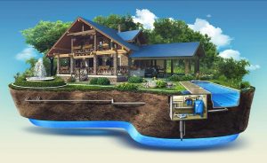 Автономные системы водоснабжения загородного дома